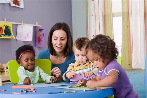 Preschool and Child Care Services.